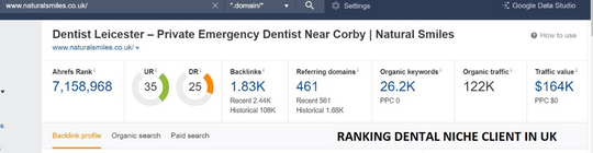 seo ranks of dental client in uk